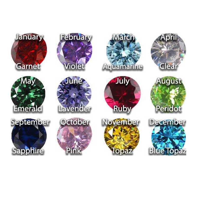 Gemstone June 18 Birthstone Birthstone Mach 18 July Birthstone